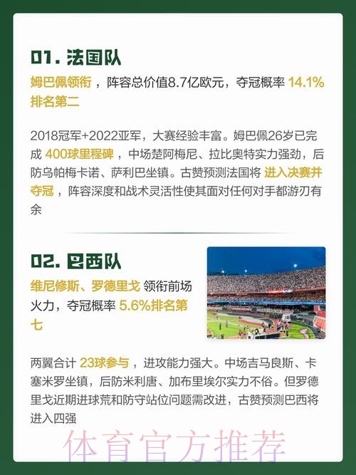 世界杯预测免费最佳