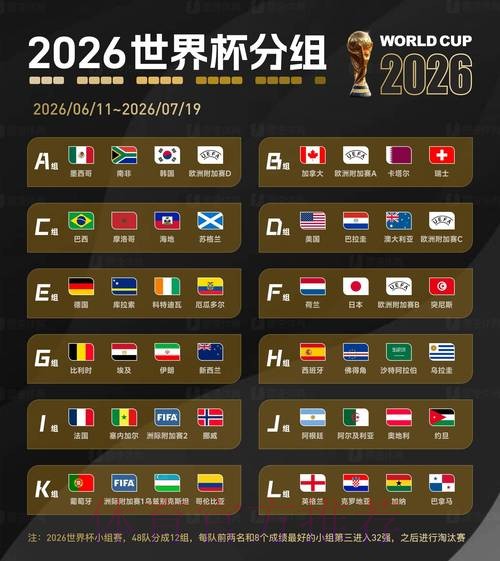2026世界杯比分网页版官方 2026世界杯比分网页版官方