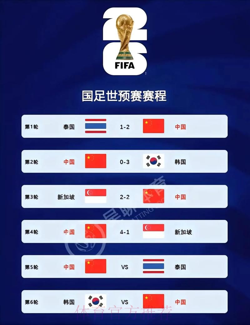 2026世界杯比分哪个好入口地址