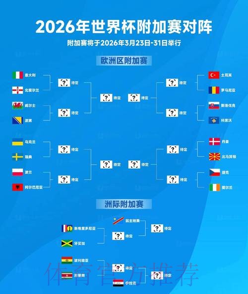 2026世界杯比分哪个好入口地址