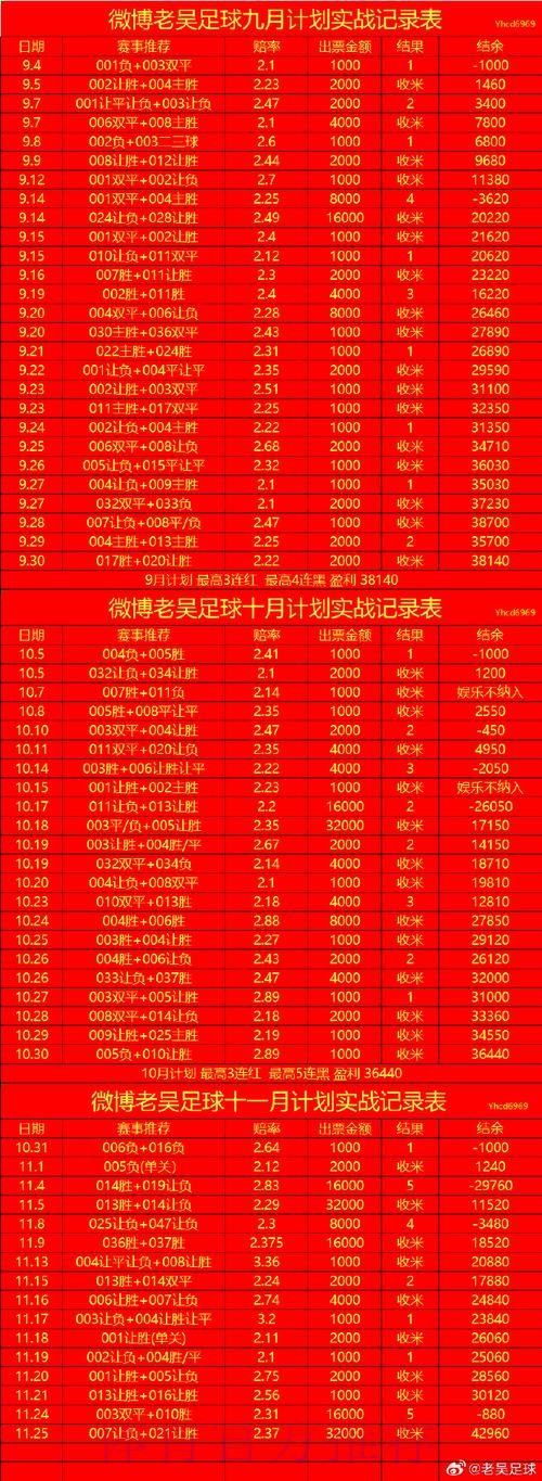 世界杯外围推荐最新网址